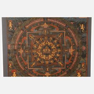 Mandala Thangka