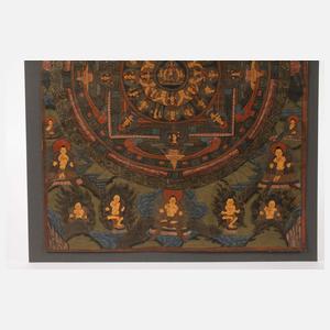 Mandala Thangka