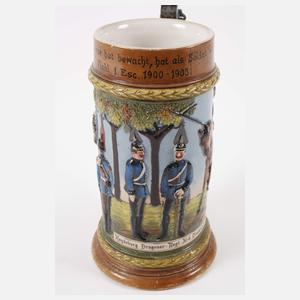 Reservistenkrug Dragonerregiment Diedenhofen