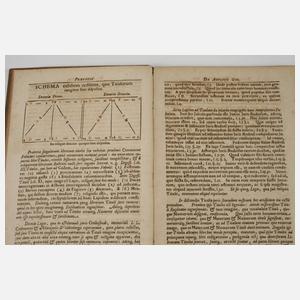 Memoriale Juris Ziviles Romani 1673