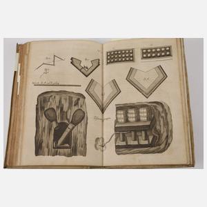 Artilleriae Recentior Praxis 1684