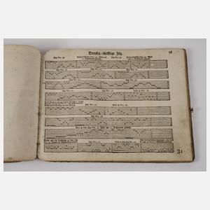 Weber-Bild-Buch 1767