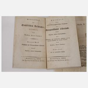 Markgrafentum Osterland