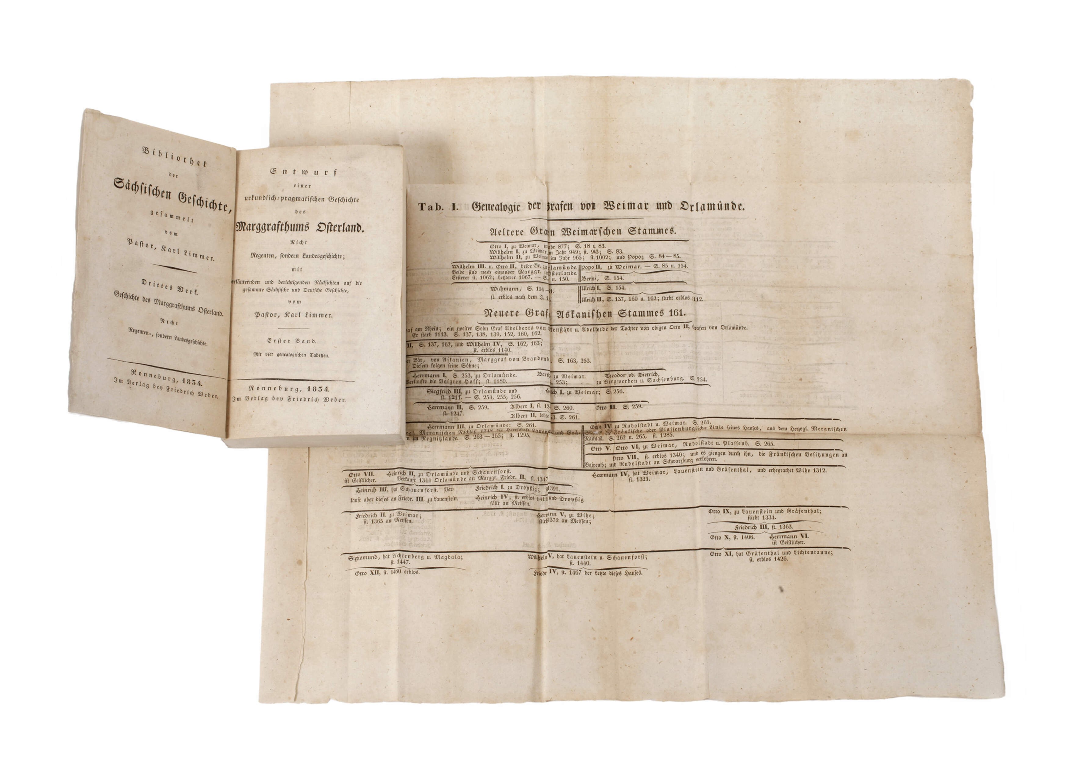 Markgrafentum Osterland