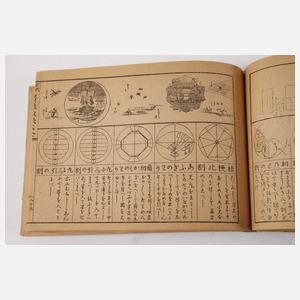 Sammlung japanische Blockbücher