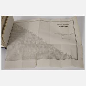 Almanak en Naamregister van Nederlandsch-Indië