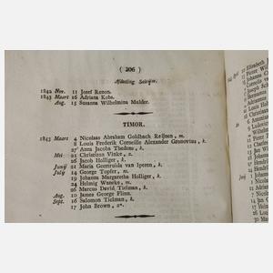 Almanak en Naamregister van Nederlandsch-Indië