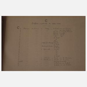 Fotomappe Frankreich, Alphonse Defrasse