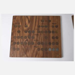 Konvolut Kleinmünzen Deutsches Reich