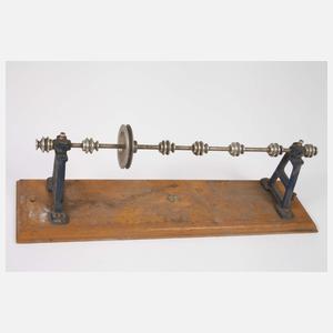 Märklin Dampfmaschinen-Verwandlungstyp