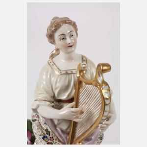 Allegorie – Die Poesie