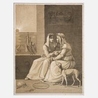 nach Franz Pforr, "Allegorie der Freundschaft"111