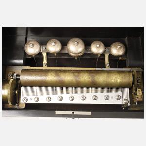 Walzenspieldose mit Glockenspiel