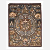 Mandala Thangka111