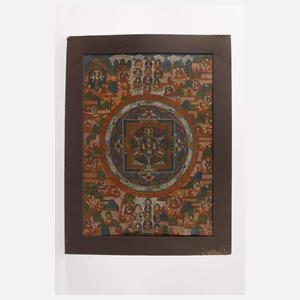 Thangka