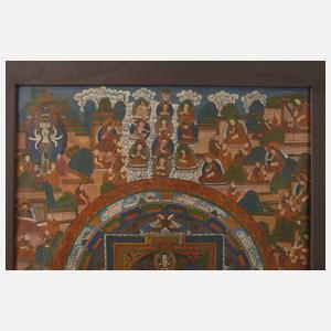 Thangka