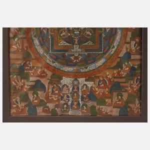 Thangka