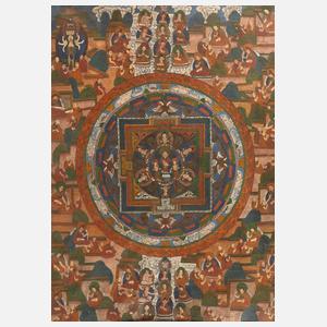 Thangka