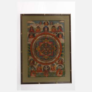 Mandala Thangka