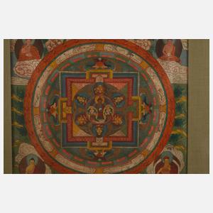 Mandala Thangka