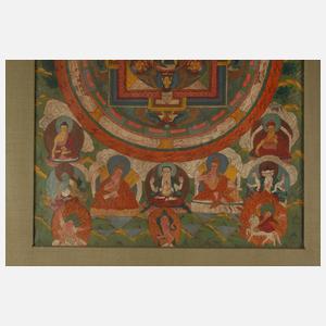 Mandala Thangka