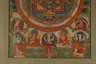Mandala Thangka