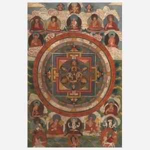 Mandala Thangka