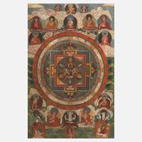 Mandala Thangka111