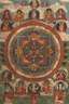 Mandala Thangka