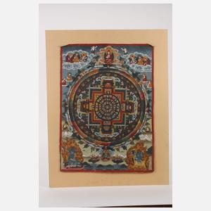 Mandala Thangka