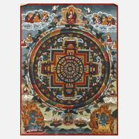 Mandala Thangka111