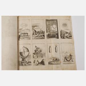 Musei Museorum 1714