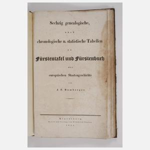 Fürstentafel und Fürstenbuch