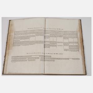 Fürstentafel und Fürstenbuch