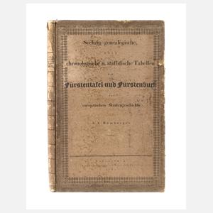 Fürstentafel und Fürstenbuch
