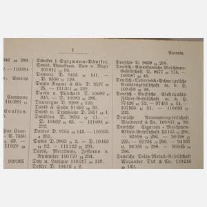 Patentblatt – Alphabetisches Namensverzeichnis