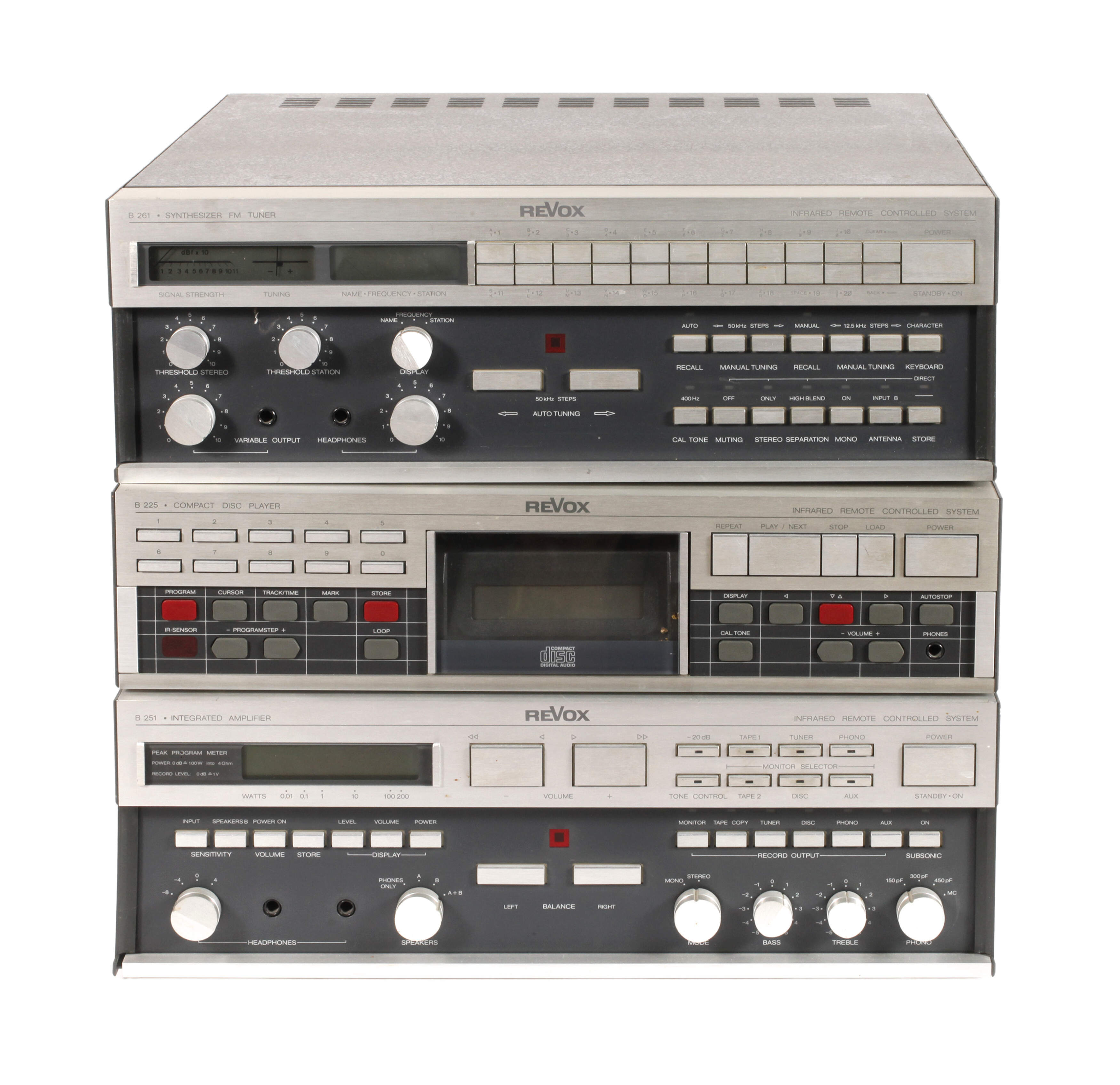 Revox Hifi-Anlage B261