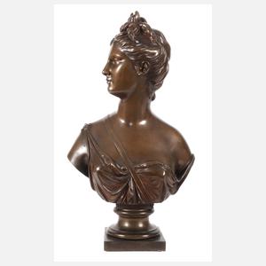 nach Jean-Antoine Houdon, Büste der Diana