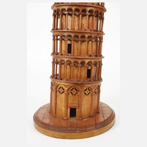 Architekturmodell
