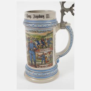 Reservistenkrug Infanterie-Regiment Augsburg