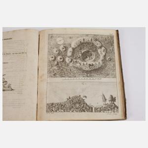 Geogenie 1780