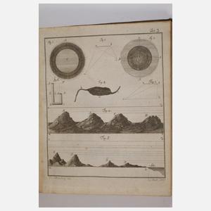 Geogenie 1780