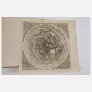 Geogenie 1780