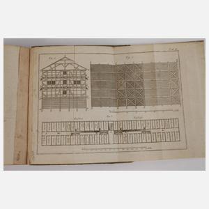 Geogenie 1780