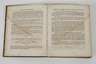 Magazin aller neuen Erfindungen 1805