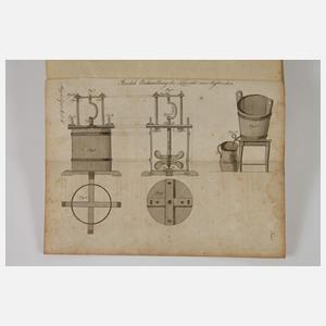 Magazin aller neuen Erfindungen 1805