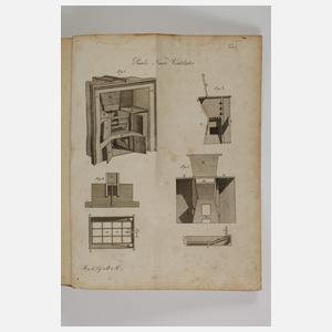 Magazin aller neuen Erfindungen 1805