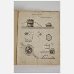 Magazin aller neuen Erfindungen 1805