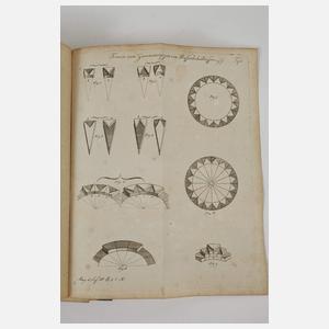 Magazin aller neuen Erfindungen 1805
