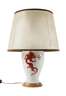 Meissen Tischlampe "Roter Mingdrache"